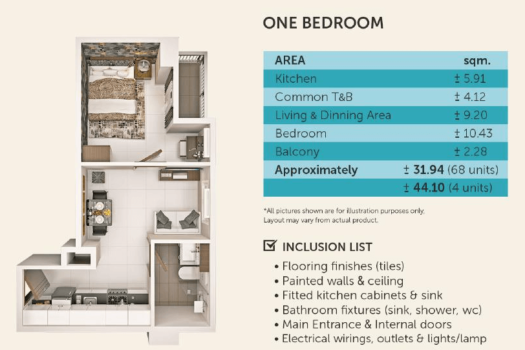 Le Menda Residences Nivel Hills – RFO Condo