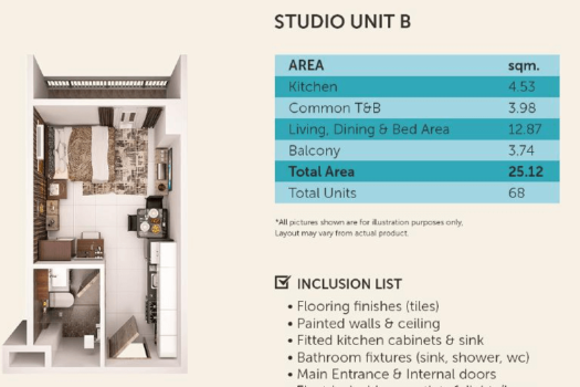 Le Menda Residences Nivel Hills – RFO Condo