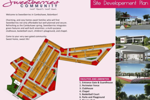 Sweetberries Community (2026) – Affordable Housing in Balamban, Cebu