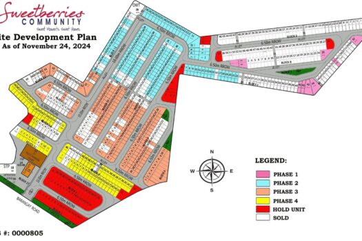Sweetberries Community (2026) – Affordable Housing in Balamban, Cebu