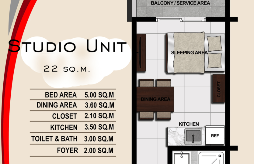 WJV Studio Unit Details