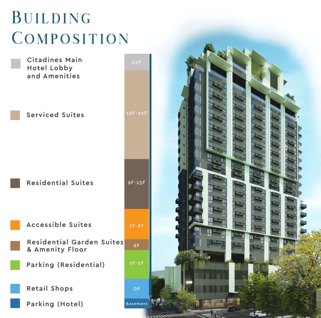 vitale suites mandaue preseling condotel