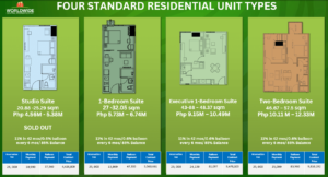 vitale-suites-unit-plans