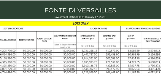 Fonte di Versailles Minglanilla