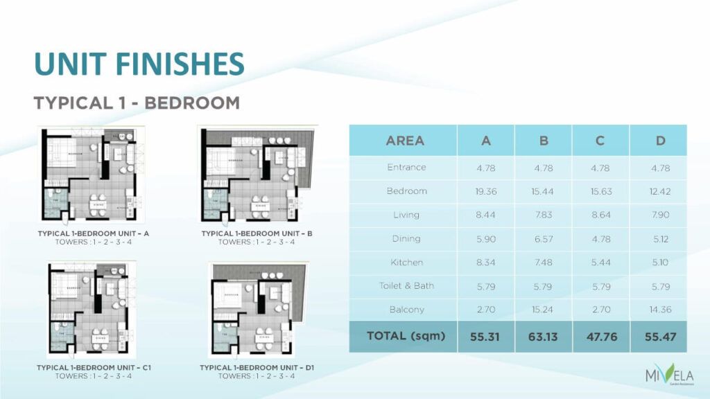 Mivela - 1 Bedroom Unit Layouts
