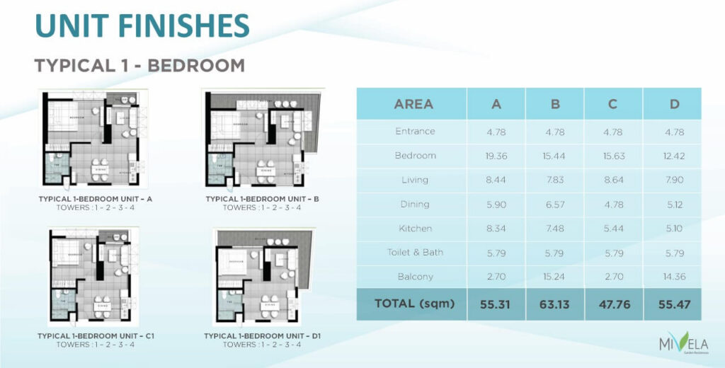 Mivela - 1 Bedroom Unit Layouts