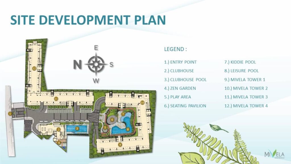 Mivela - Site Development Plan