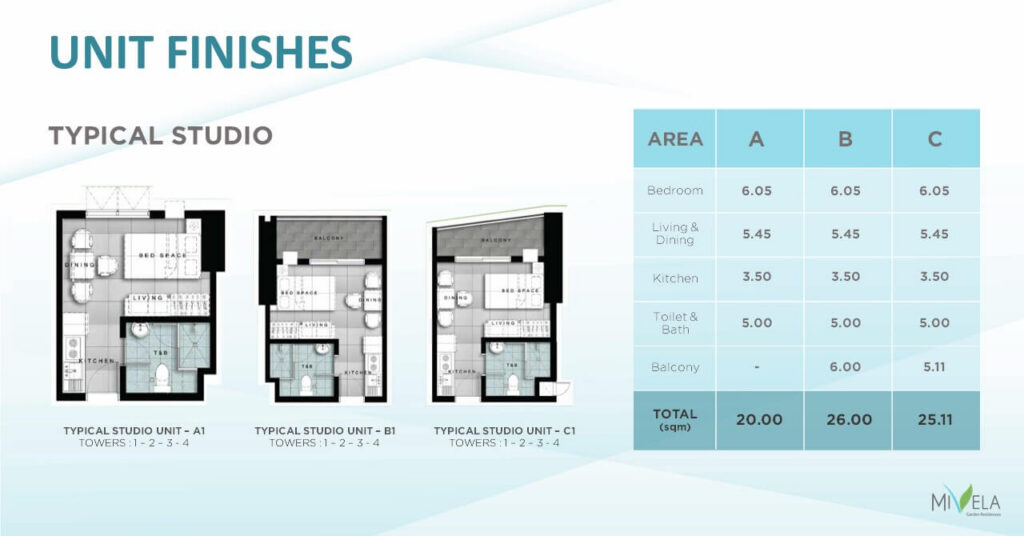 Mivela - Studio Unit Layouts