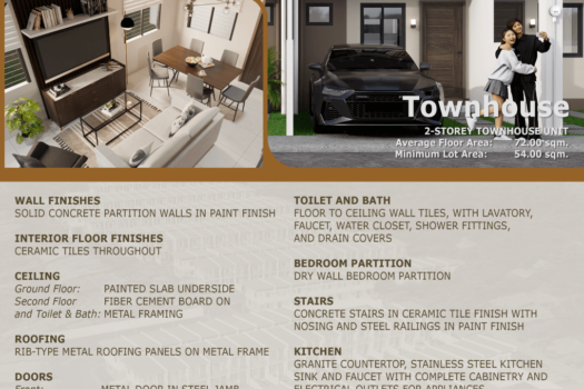 Robins Lane Lamac Consolacion Cebu – Affordable House and Lot