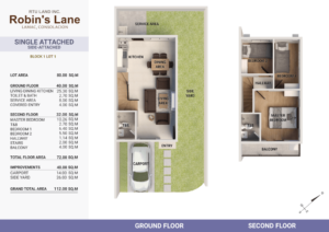 RTU-RLSL-Colored Plans Block 1 Lot 1