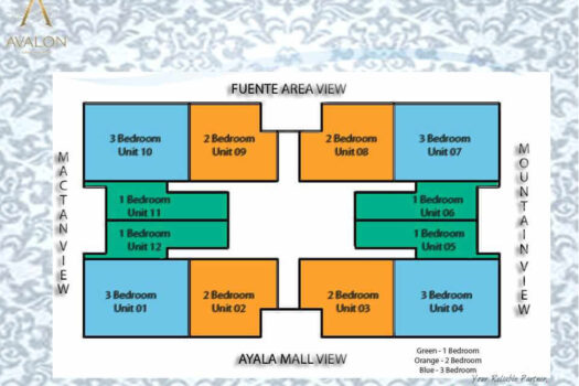 Avalon Condominium – Cebu Business Park Ayala (UPDATE 2026)