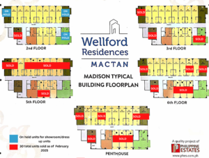 wellford-residences-availability