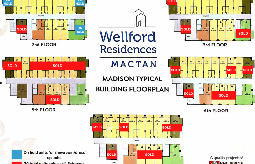 wellford-residences-availability