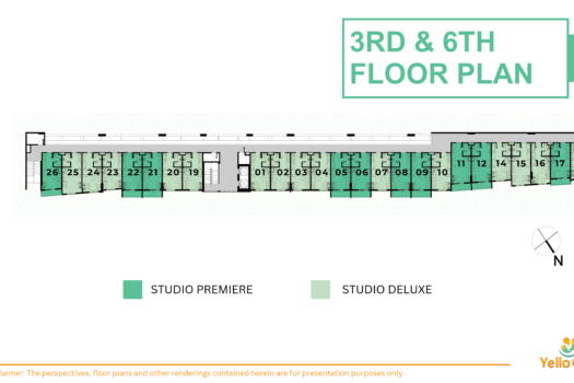 Yello City at Salinas – (UPDATED 2026) Pre-selling Condo in Lahug