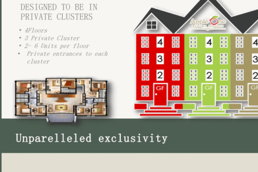 AppleOne Banawa Heights – Cebu City