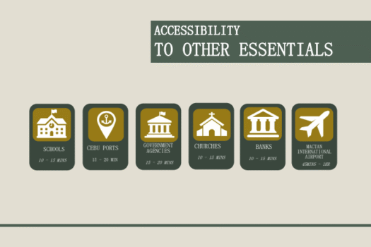 AppleOne Banawa Heights – Cebu City