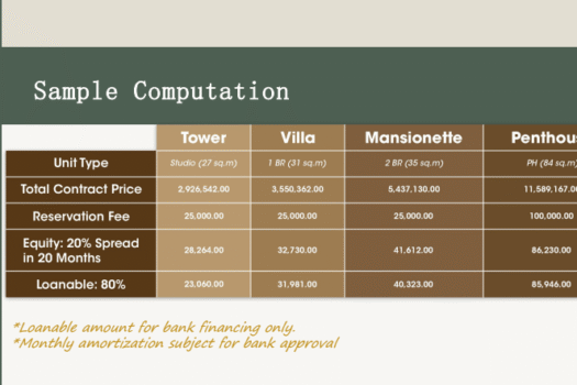 AppleOne Banawa Heights – Cebu City