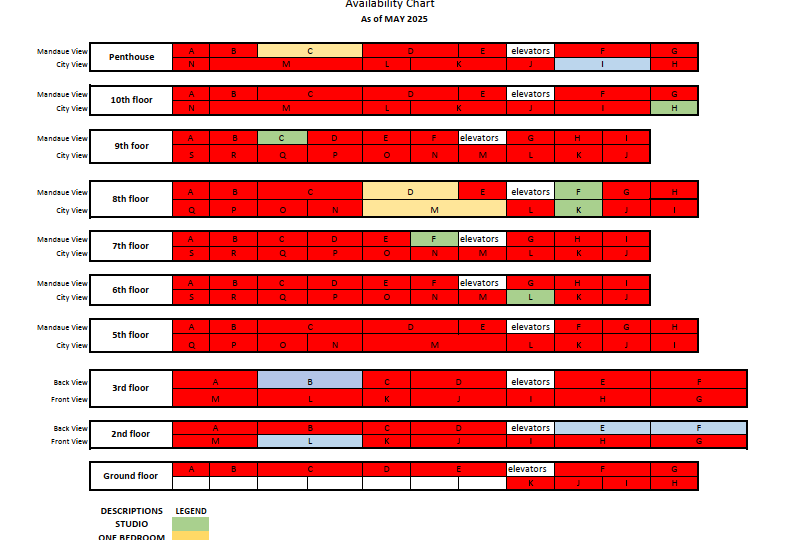 hyde tower availability 2025