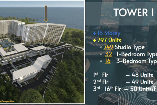 Saekyung Ocean Residences Mactan Condominium (2026)