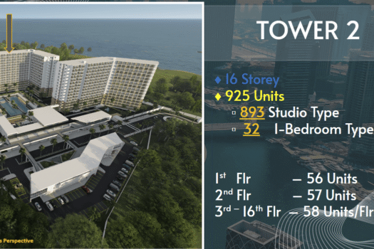 Saekyung Ocean Residences Mactan Condominium (2026)