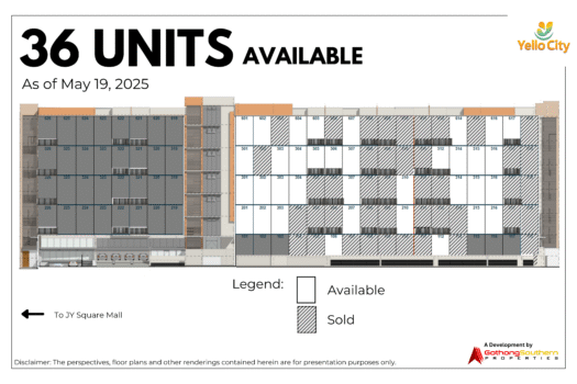 Yello City at Salinas – (UPDATED 2026) Pre-selling Condo in Lahug