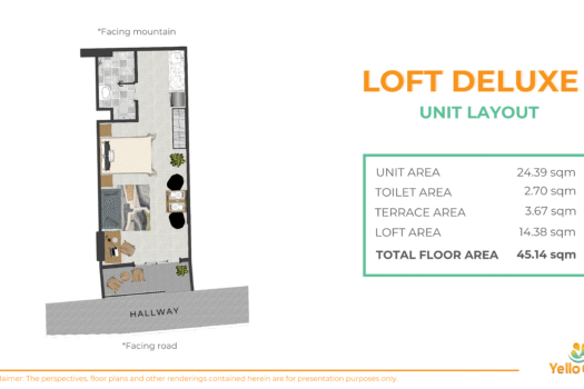 Yello City at Salinas – (UPDATED 2026) Pre-selling Condo in Lahug