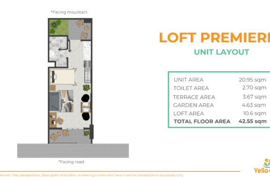 Yello City at Salinas – (UPDATED 2026) Pre-selling Condo in Lahug