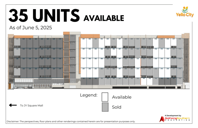yello city availability 2025