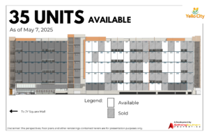yello city availability 2025