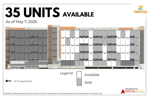 Yello City at Salinas – (UPDATED 2026) Pre-selling Condo in Lahug
