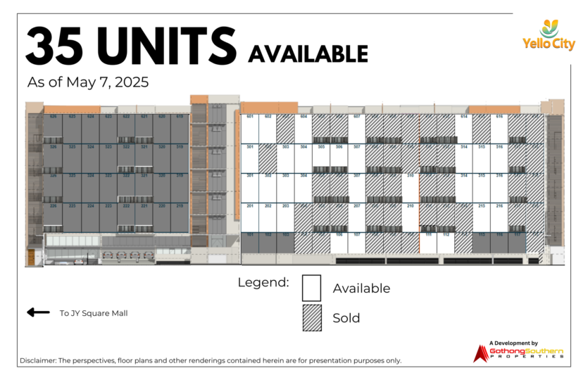 yello city availability 2025