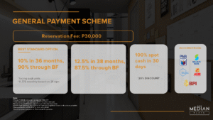 median flats cebu payment scheme