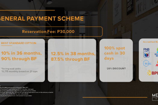 The Median Flats Condominium – IT Park, Cebu City