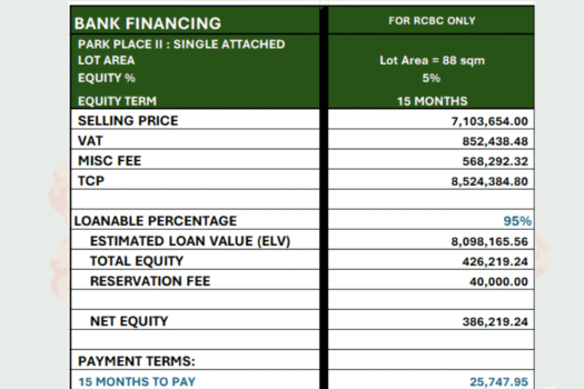 Pueblo de Oro Park Place 2 – Affordable Quality Housing in Lapulapu
