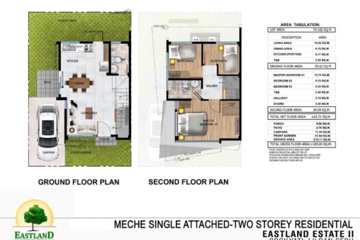 Eastland Estate 2 Liloan Cebu | RFO House and Lot (2026)