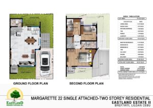 eastland estate 2 margarette plan