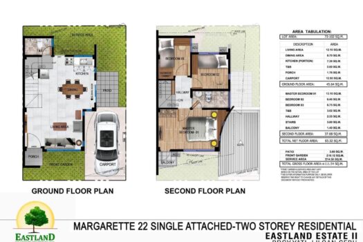 Eastland Estate 2 Liloan Cebu | RFO House and Lot (2026)