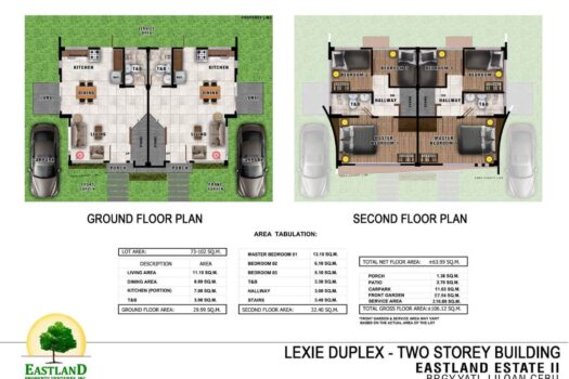 Eastland Estate 2 Liloan Cebu | RFO House and Lot (2026)