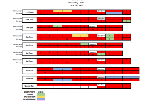 Hyde Tower Cebu Park Residences Mabolo Cebu City (UPDATE 2026)