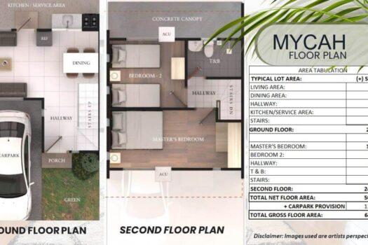 Mycollex Westhomes Poog Toledo City Cebu
