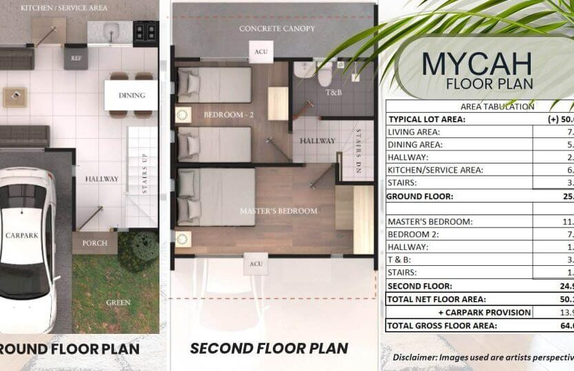 mycollex westhomes cebu mycah plan