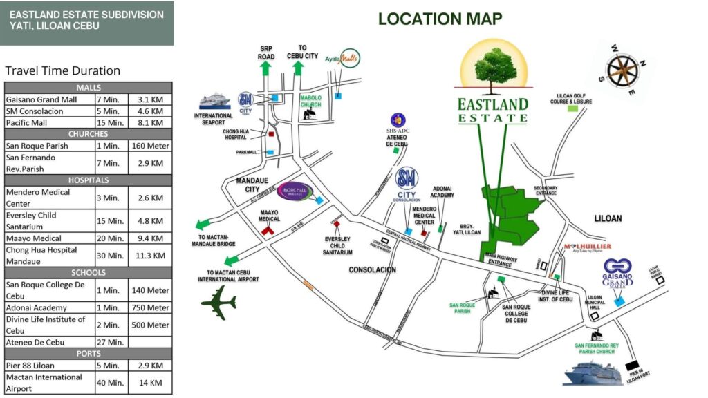 eastland estate 2 location