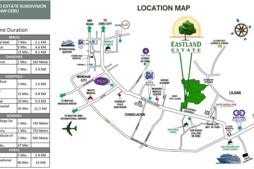 Eastland Estate 2 Liloan Cebu | RFO House and Lot (2026)