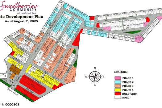 Sweetberries Community (2026) – Affordable Housing in Balamban, Cebu