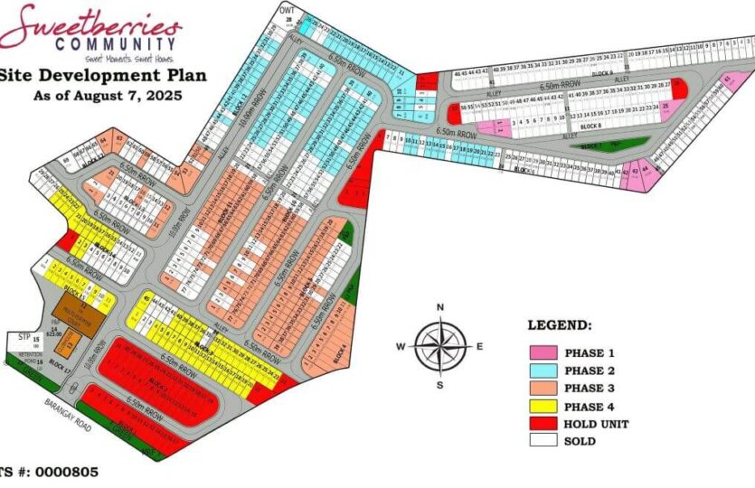 sweetberries availability 2025