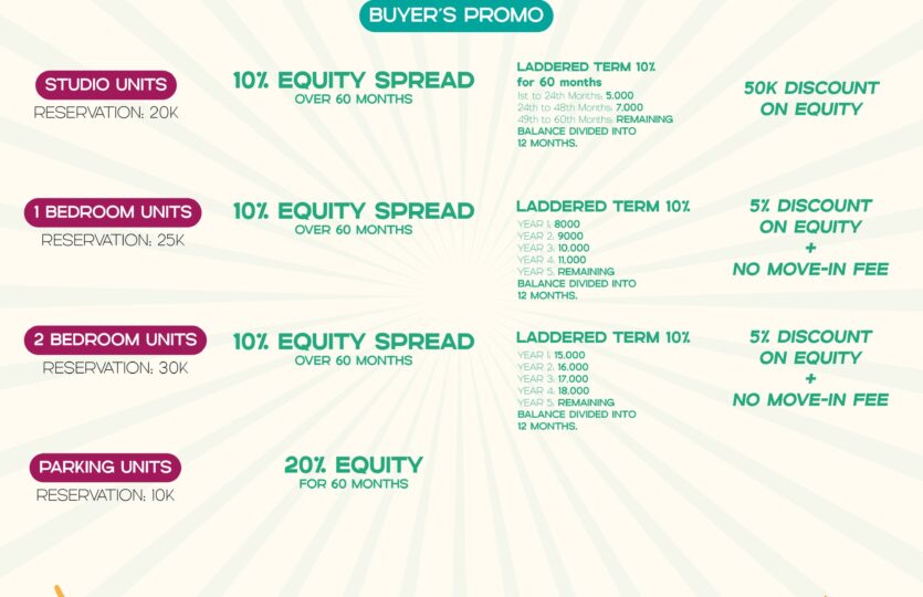 vertex coast september promo