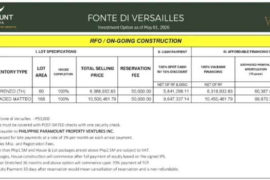 Fonte di Versailles Minglanilla
