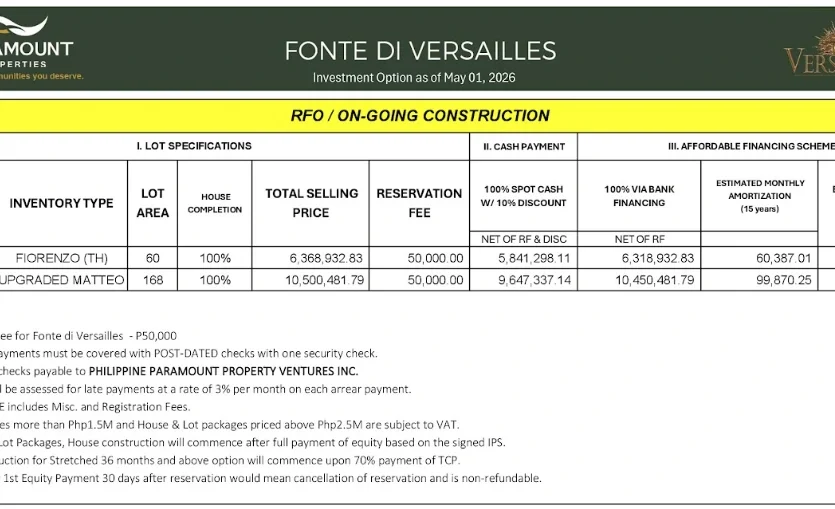 fonte di versailles price list