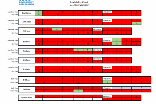 Hyde Tower Cebu Park Residences Mabolo Cebu City (UPDATE 2026)
