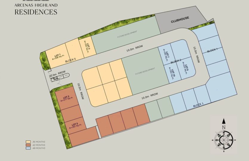 AHR Availability - October 2025